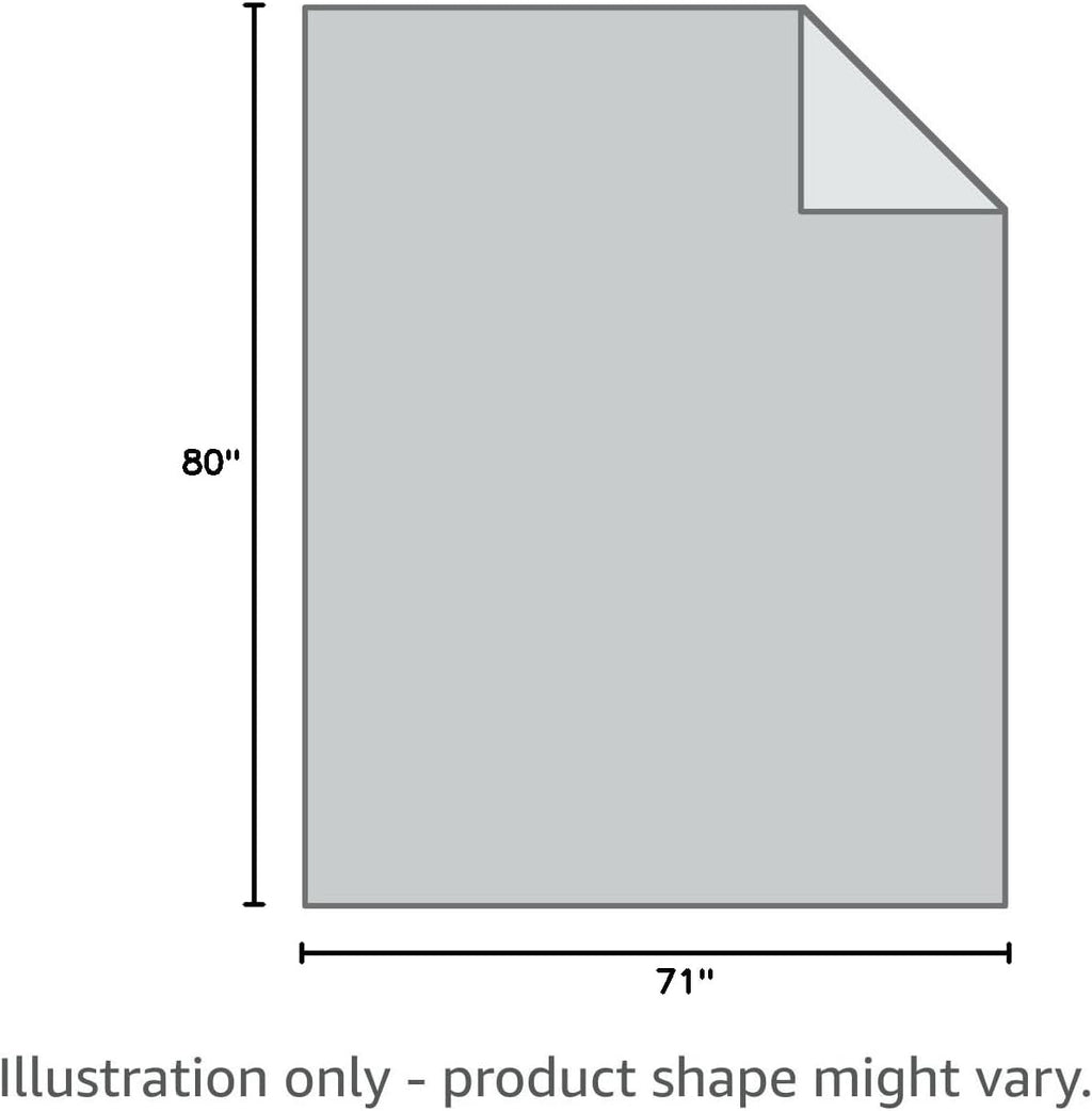 Sherpa Fleece Blanket Gifts for Mom Dad Cozy Soft Throw Blanket for Women Men Birthday Gifts Dual Sided Couch Sofa Bed Blanket (Grey, 71''X 80'')