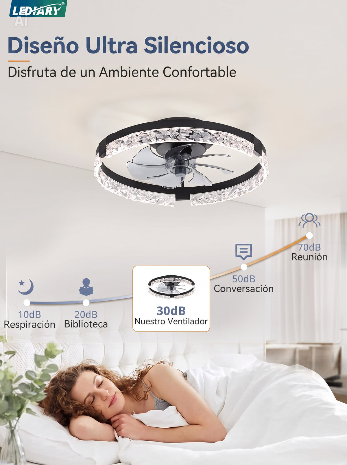 Ventilador de Techo 20" con Luz LED | Control por APP y Control Remoto | Negro