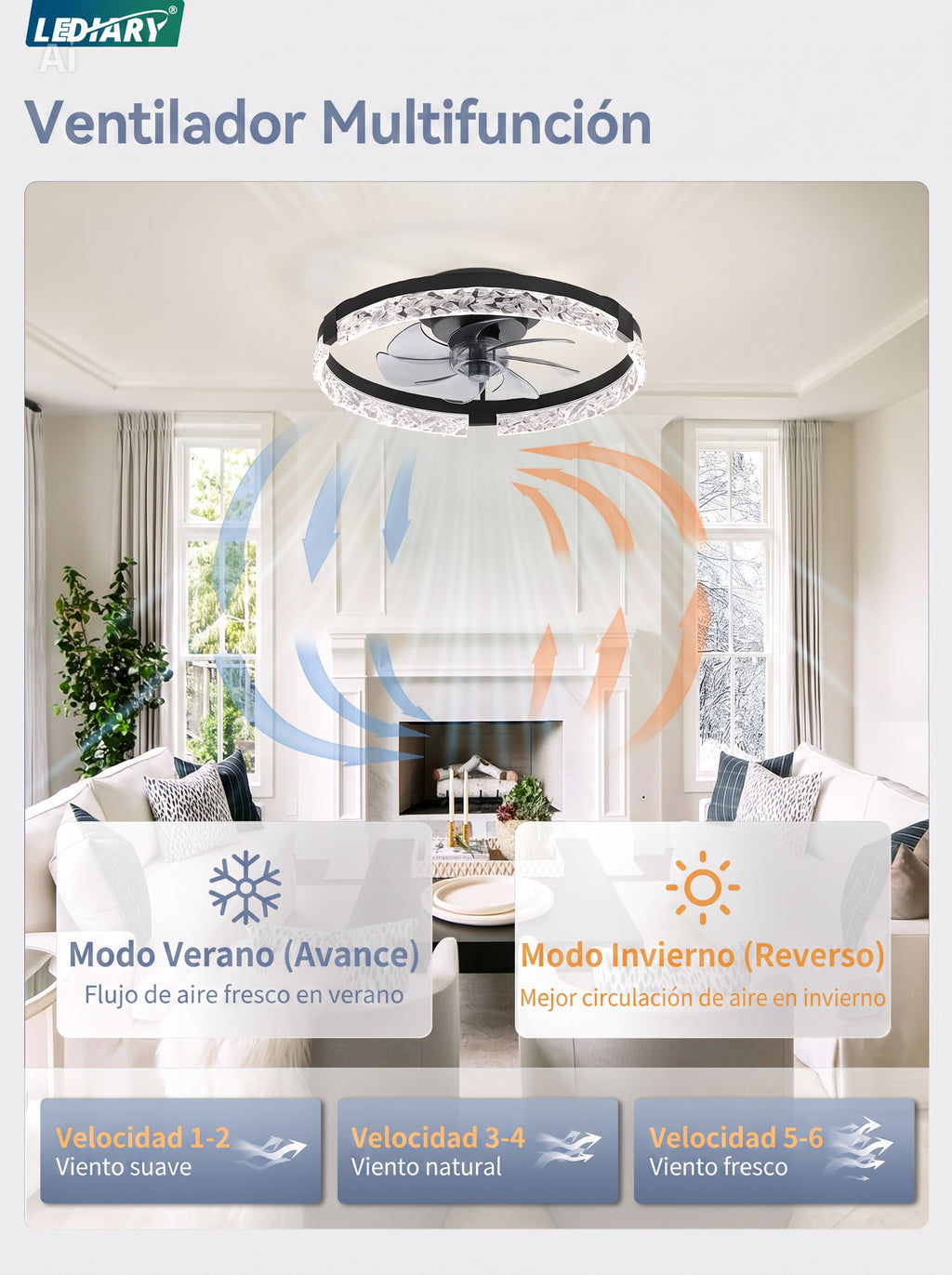 Ventilador de Techo 20" con Luz LED | Control por APP y Control Remoto | Negro