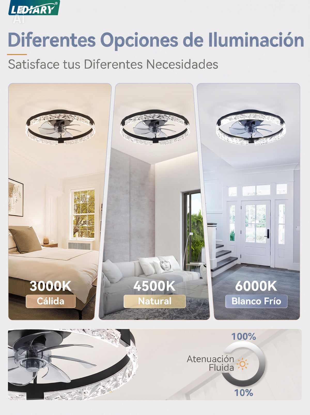 Ventilador de Techo 20" con Luz LED | Control por APP y Control Remoto | Negro