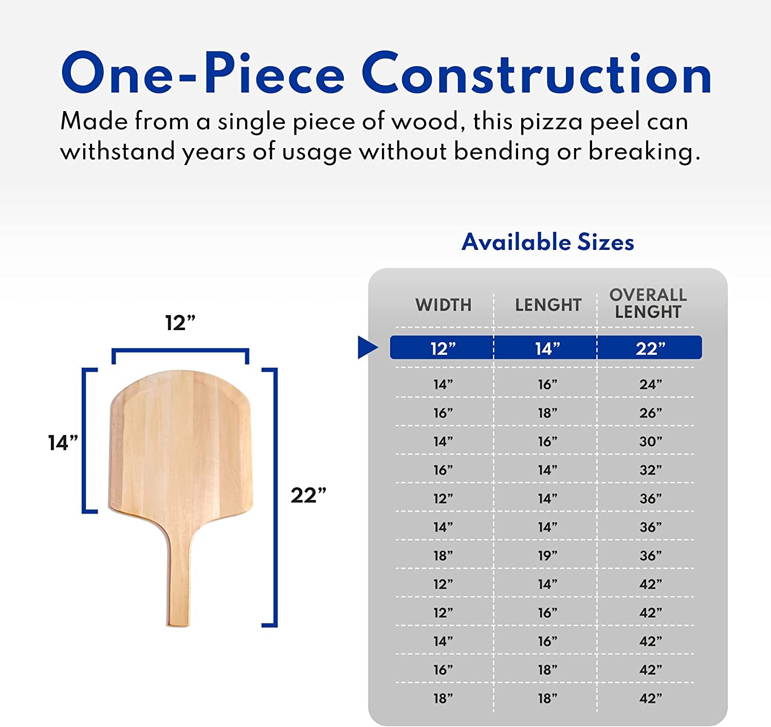 50295 Restaurant-Grade Wooden Pizza Peel, 16" L X 14" W Plate, with 8" L Wooden Handle, 24" Overall Length